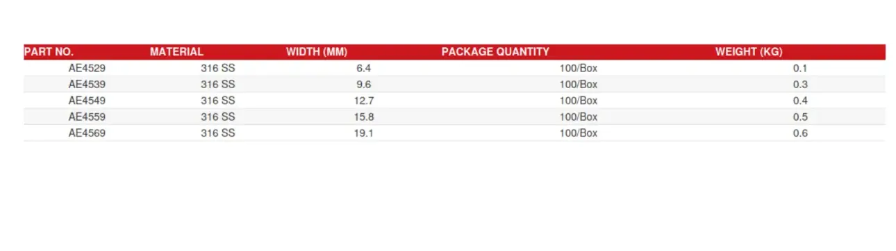 STAINLESS STEEL VALUCLIP Specification chart